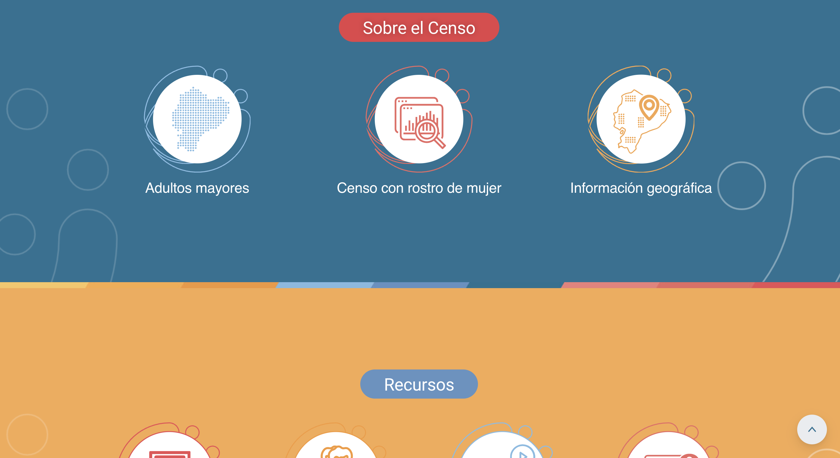 About the Census and Resources sections with thematic navigation icons